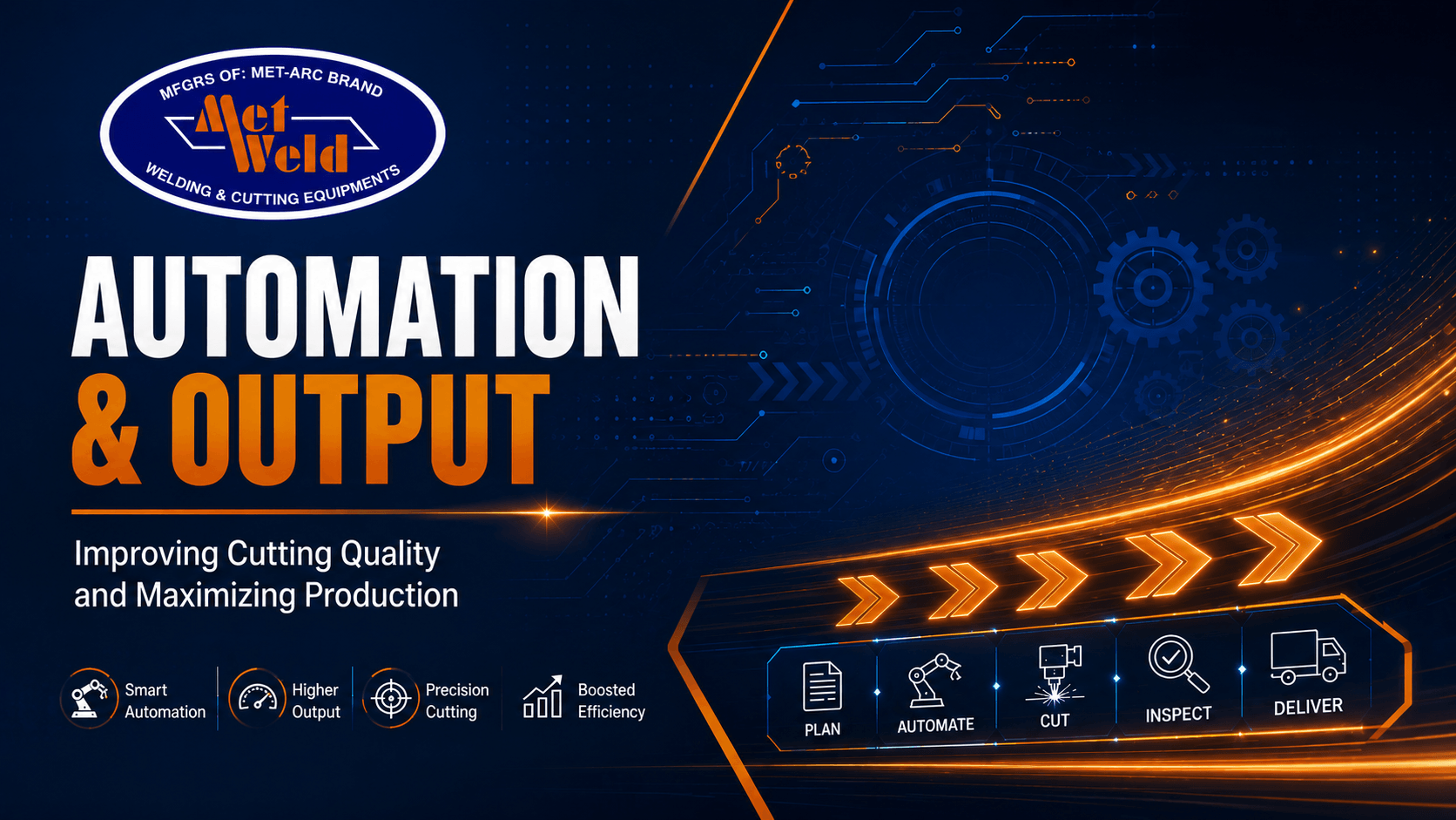 How Automation Helps Manufacturers Improve Cutting Quality and Output
