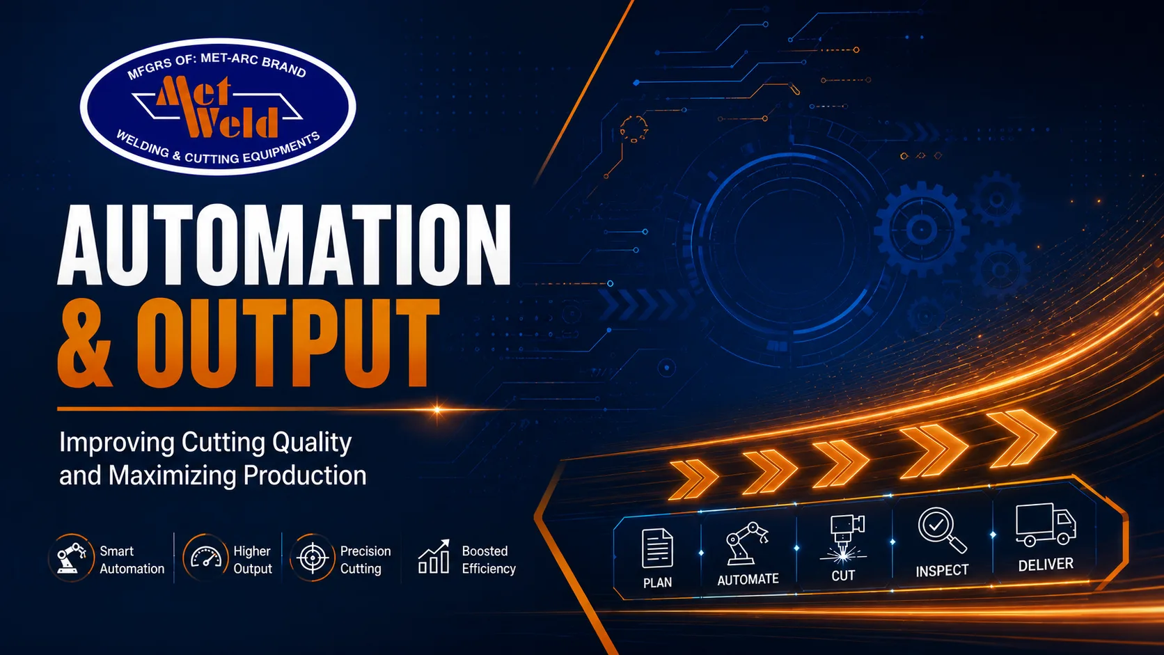 How Automation Helps Manufacturers Improve Cutting Quality and Output
