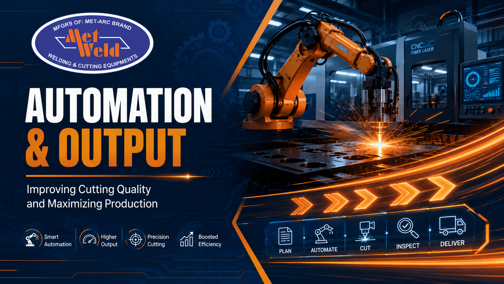 How Automation Helps Manufacturers Improve Cutting Quality and Output
