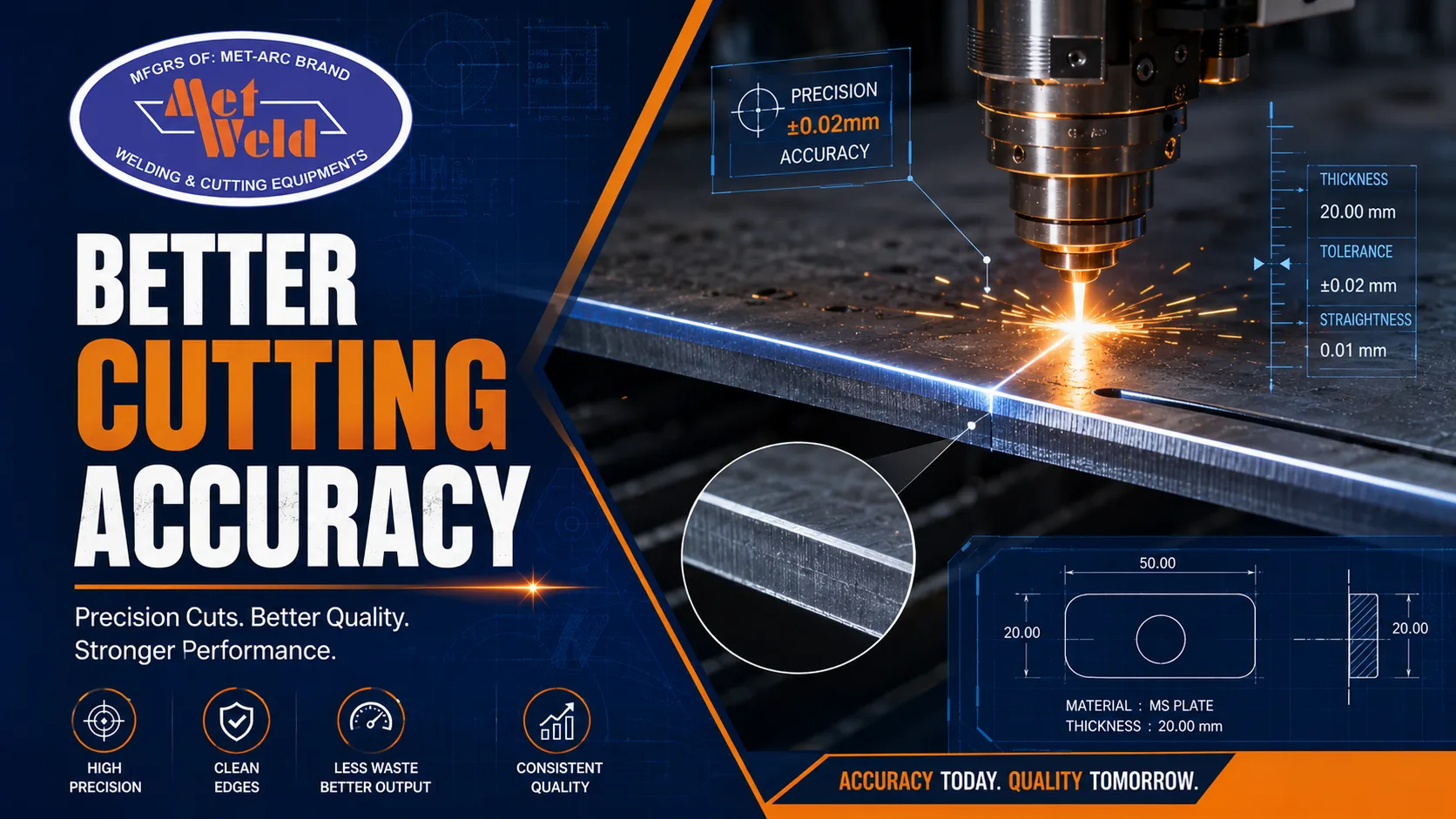 Better Cutting Accuracy Helps Industries Build Stronger Production Quality