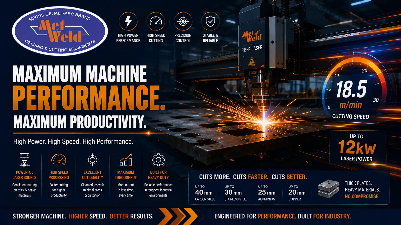 Better Machine Performance Helps Industries Improve Production Planning