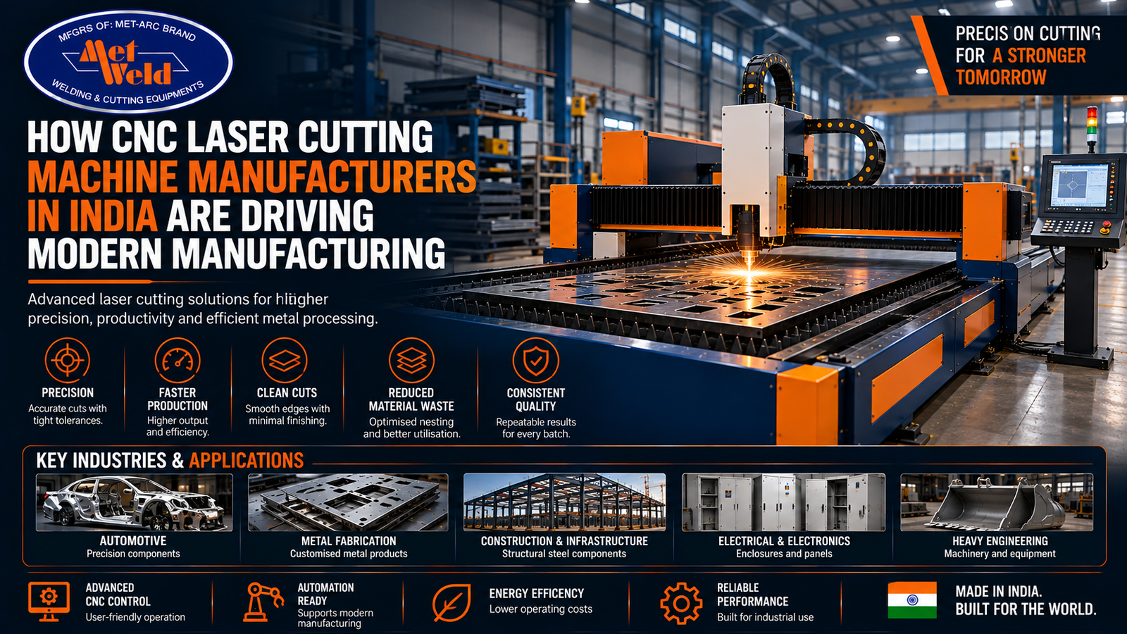 How CNC Laser Cutting Machine Manufacturers in India Are Driving Modern Manufacturing