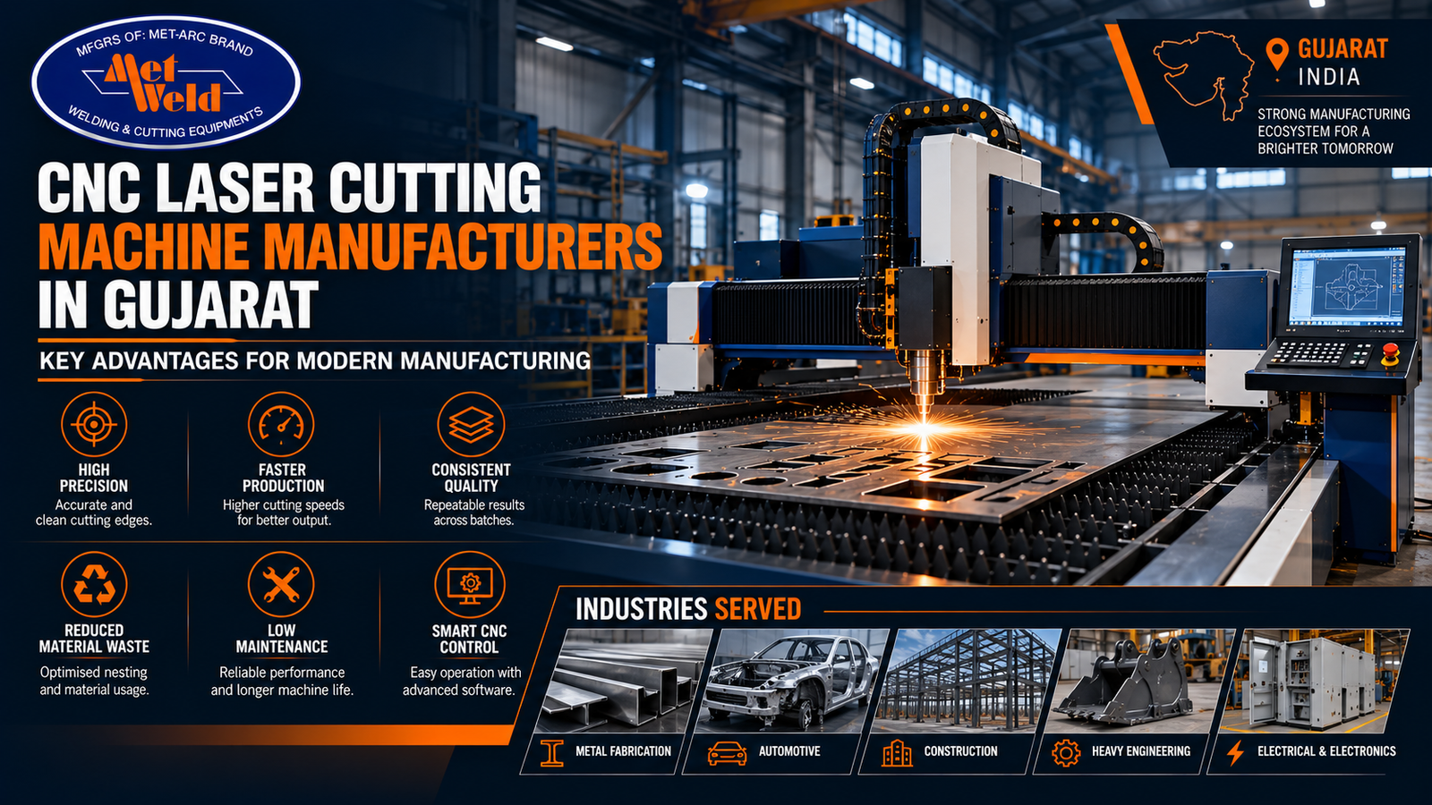 Key Advantages of Partnering with CNC Laser Cutting Machine Manufacturers in Gujarat