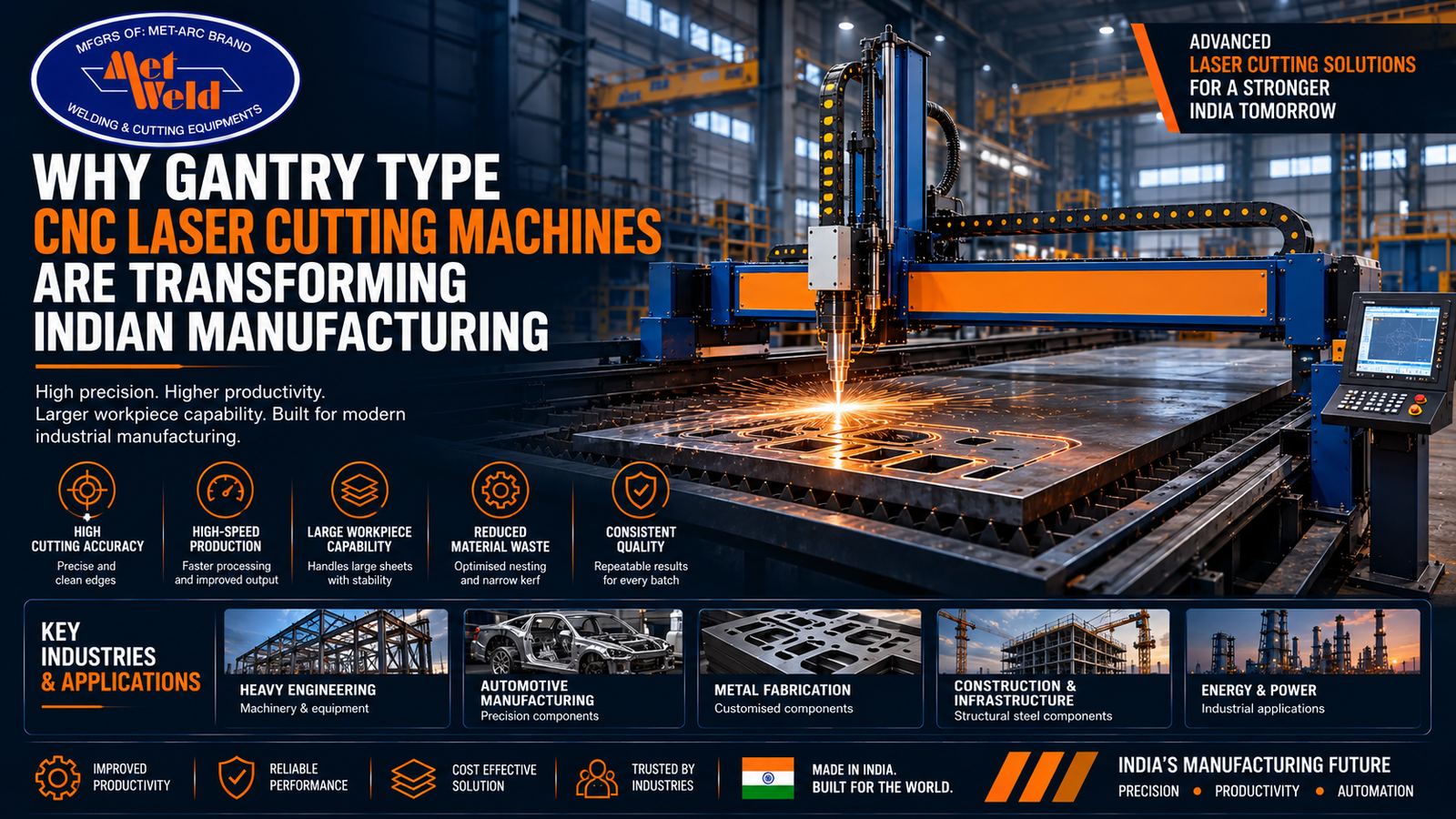 Why Gantry Type CNC Laser Cutting Machines Are Transforming Indian Manufacturing