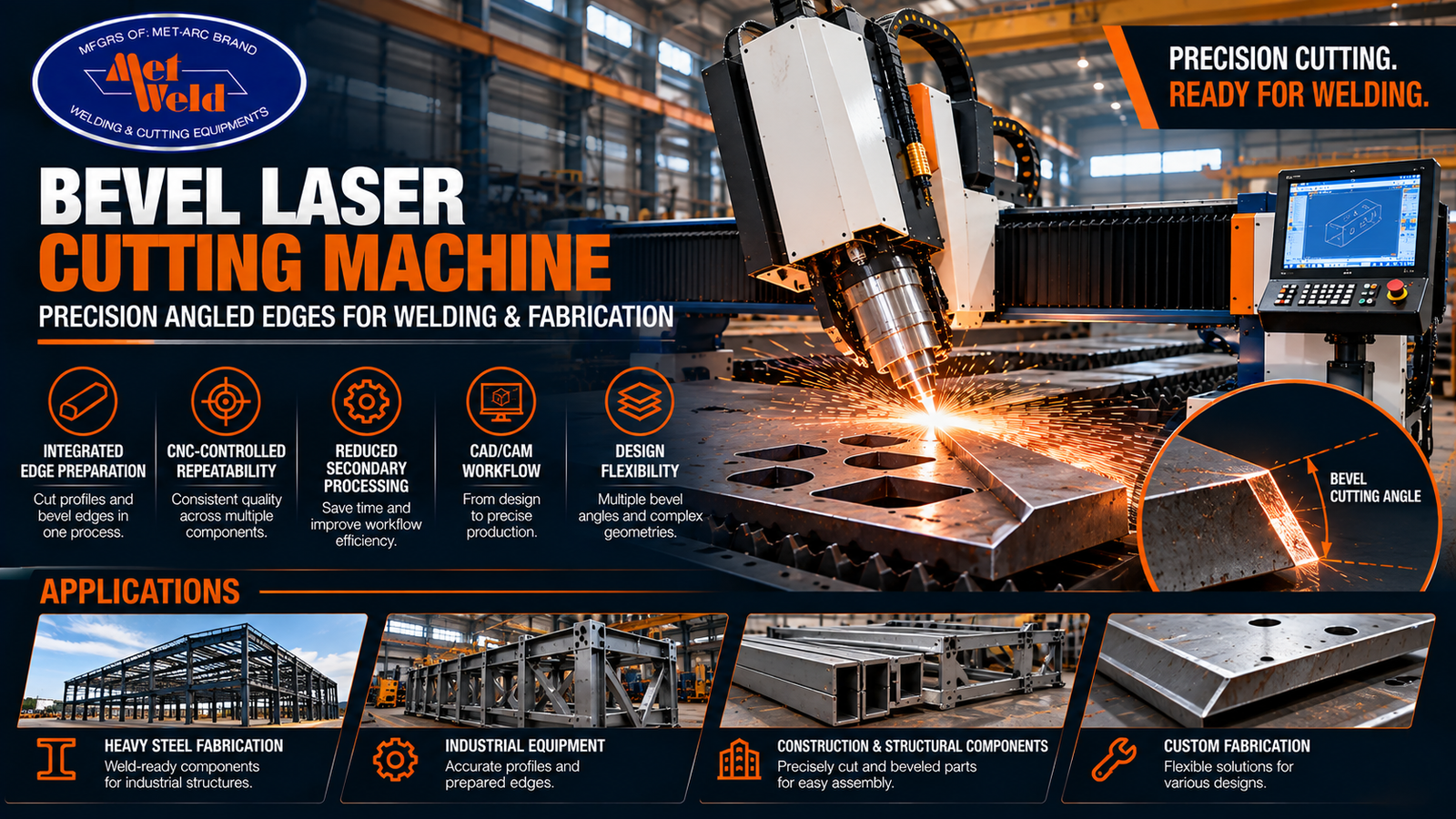 Bevel Laser Cutting Machine: A Practical Guide